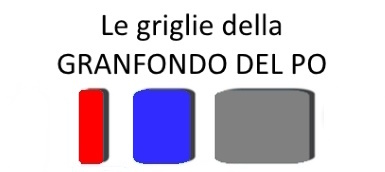 Elenco pettorale